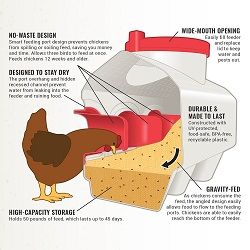 OverEZ No Waste Chicken Feeder 